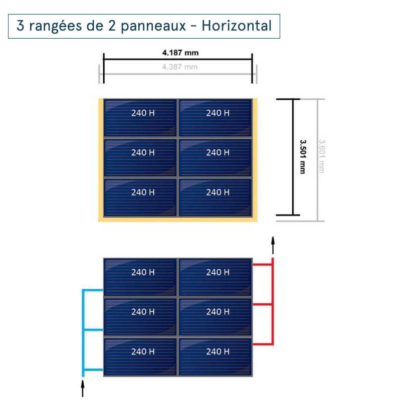 Disposition en 2 rangées de 3 panneaux horizontaux